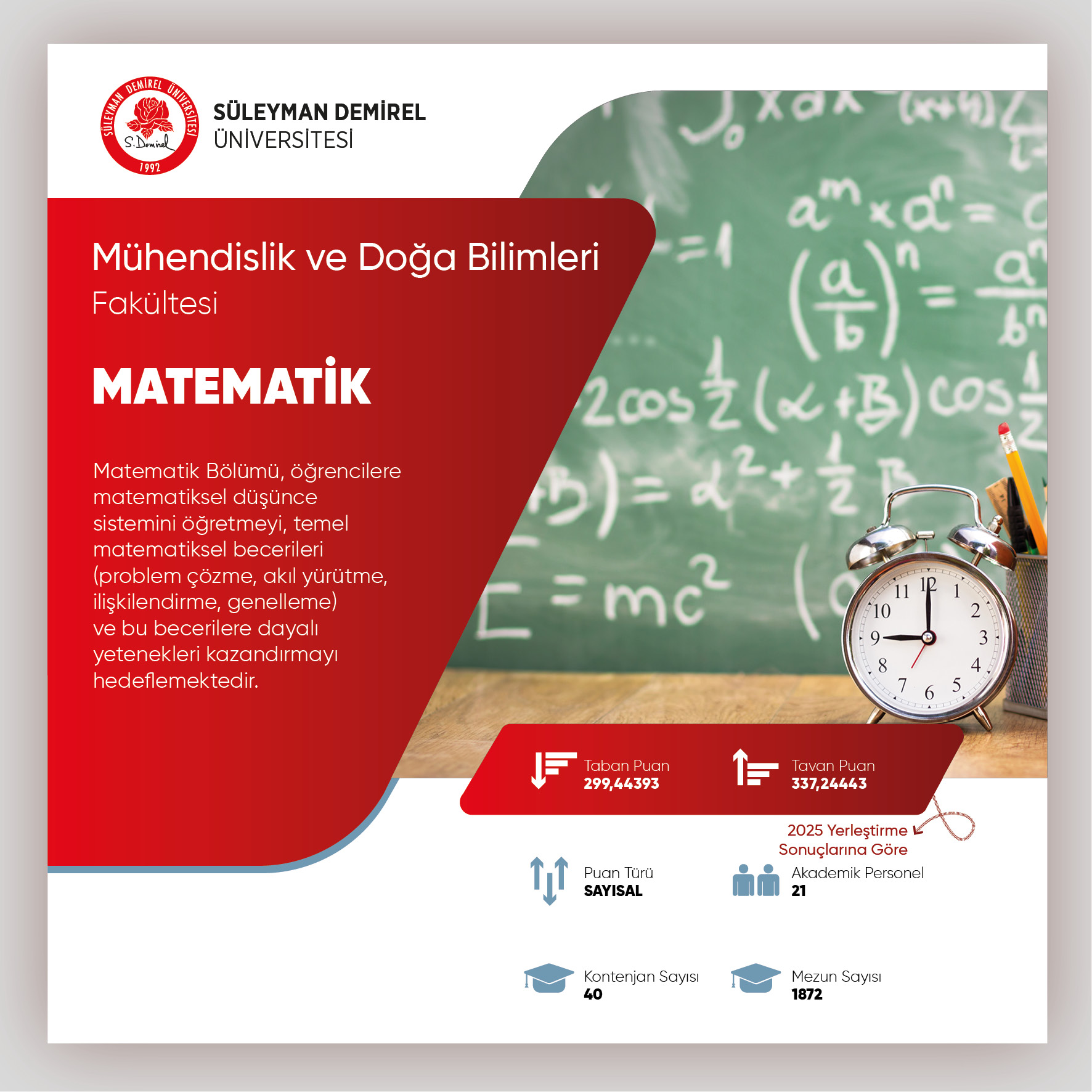 Mühendislik ve Doğa Bilimleri Fakültesi